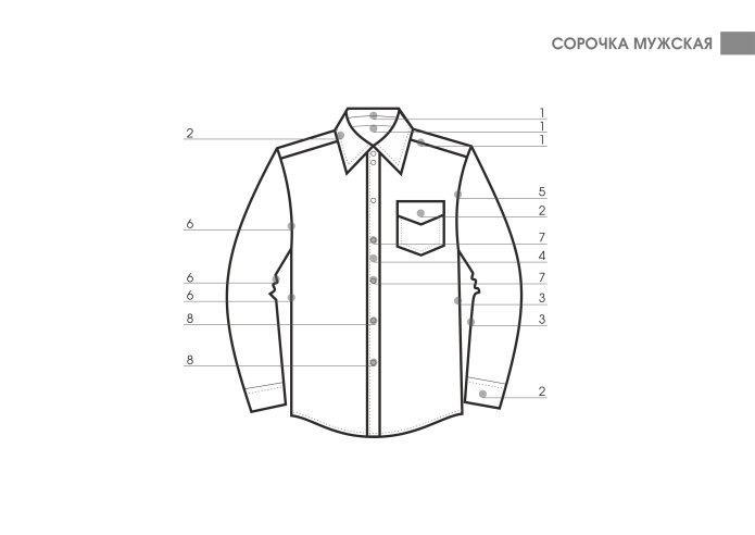 Части сорочки мужской