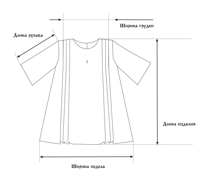 Крестильная рубашка выкройка