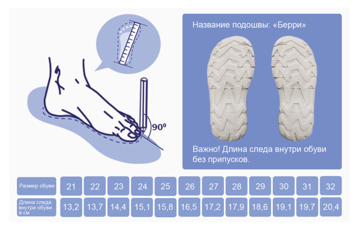 Выбор размер обуви. Подобрать размер детской обуви. Размер обуви на подошве. Подобрать обувь ребенку по размеру. Подошва зимней детской обуви.