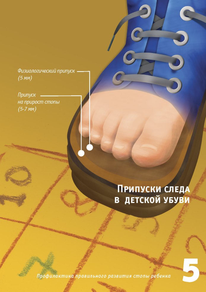 Полнота обувь для женщин