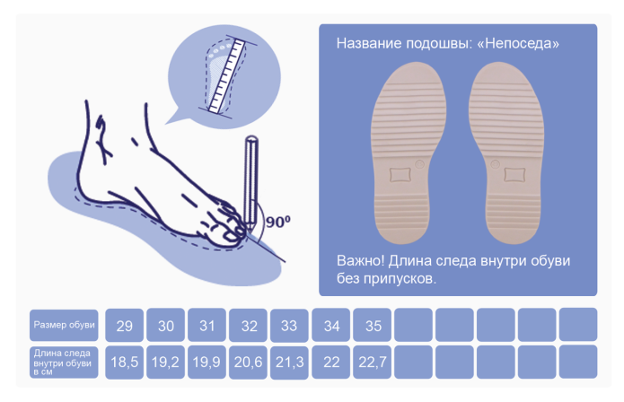 Размерная сетка Юничел детская обувь