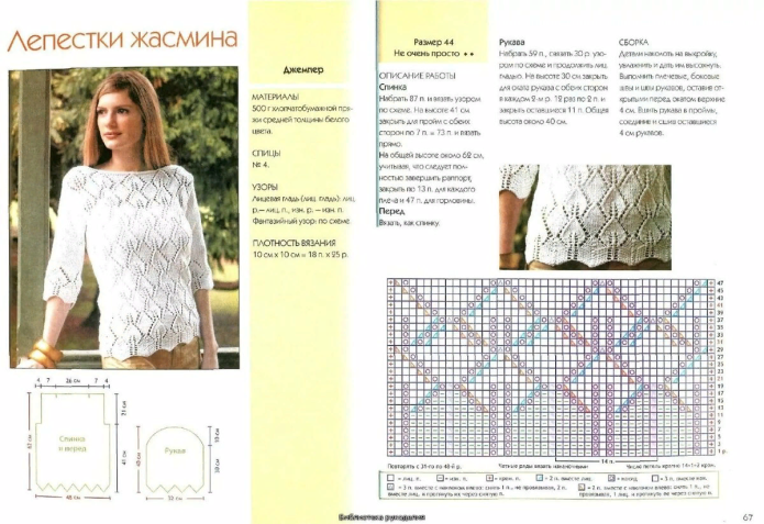 Летняя простая кофточка спицами схемы