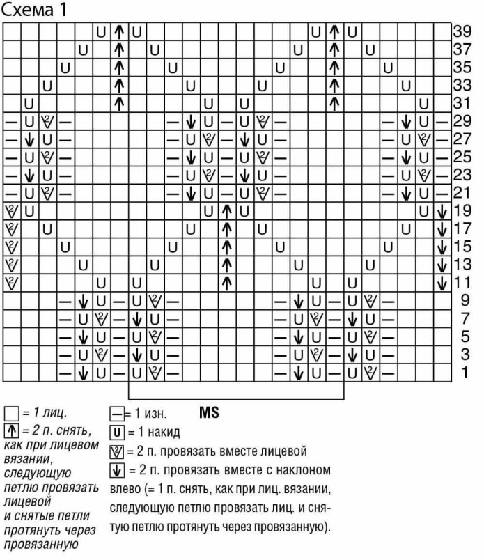 Вязаный свитер с ажурным узором схемы вязания