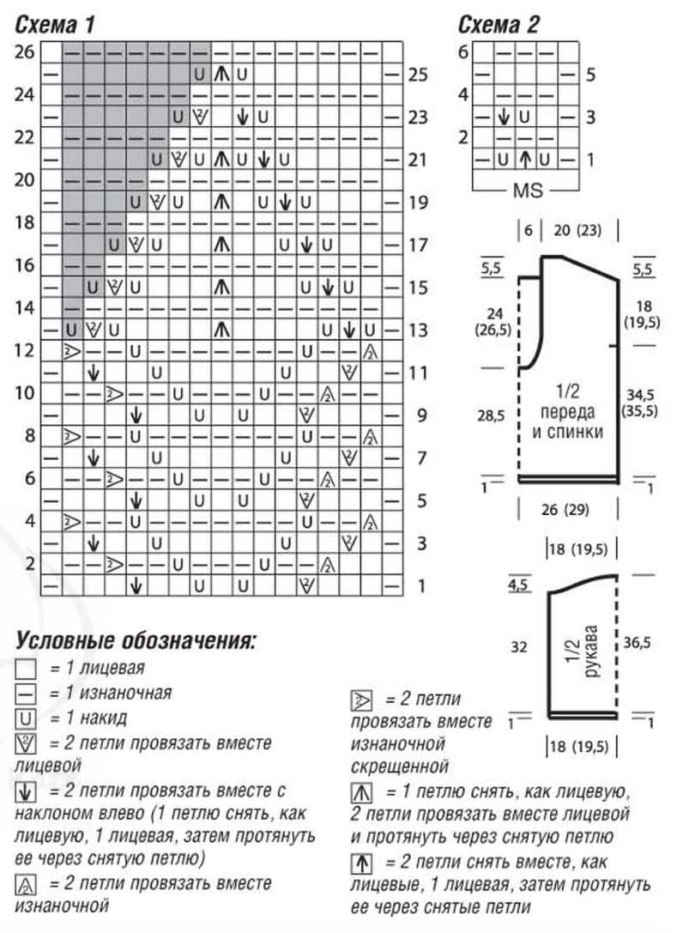 Схемы вязания ромбов спицами с описанием и схемами