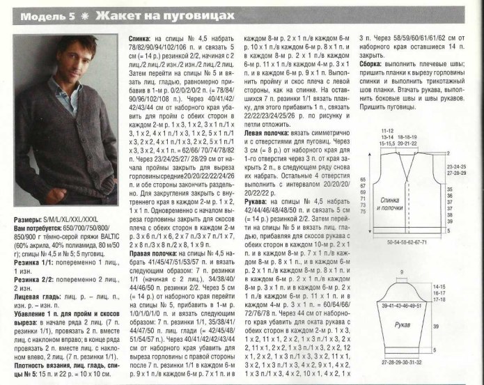 Вязаные кардиганы для мужчин спицами со схемами модные