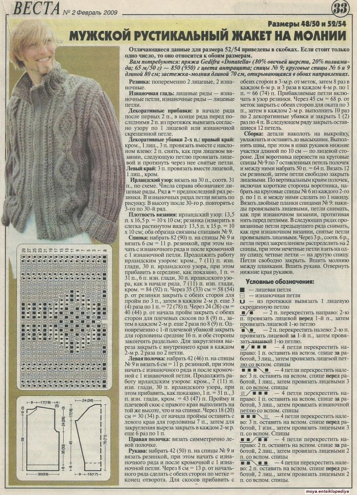 Вязаные жакеты для мужчин спицами со схемами
