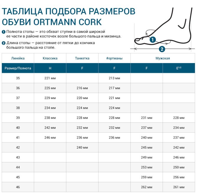 Ortmann Размерная сетка детской обуви