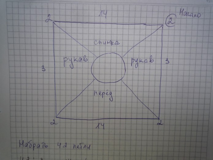 Реглан на 50 петель
