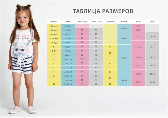 Крокид девочки Размерная сетка