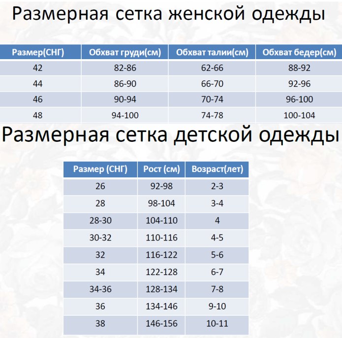 Размерная сетка детская одежда