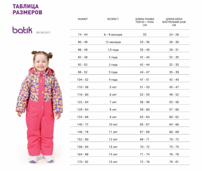 Batik детская одежда зима Размерная сетка