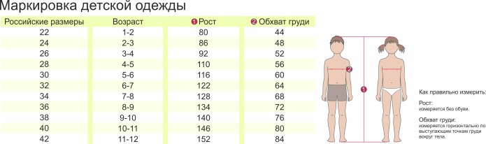 Размерная сетка Натали 37 детская