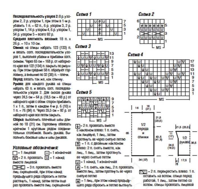 Сабрина 8 2021