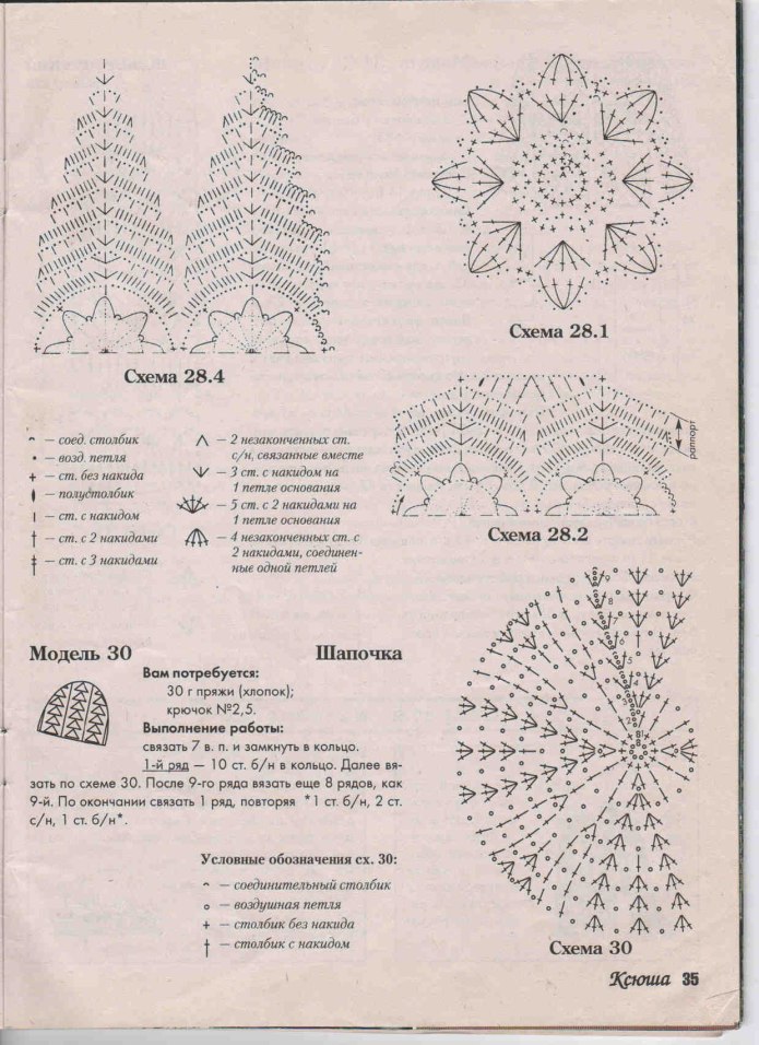 Шапочка колокольчик крючком схема и описание