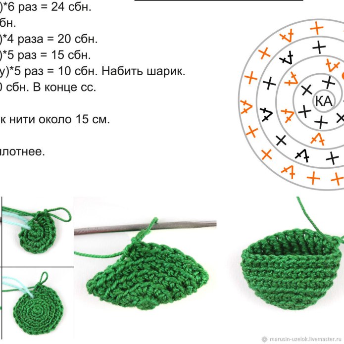Жабка крючком схема и описание