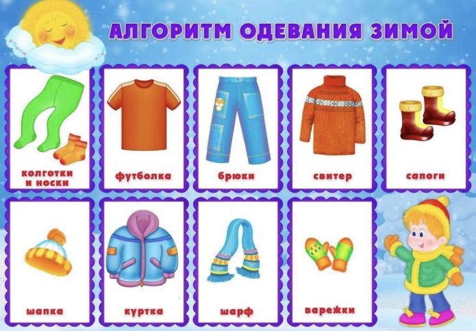 Теремкова одежда головные уборы