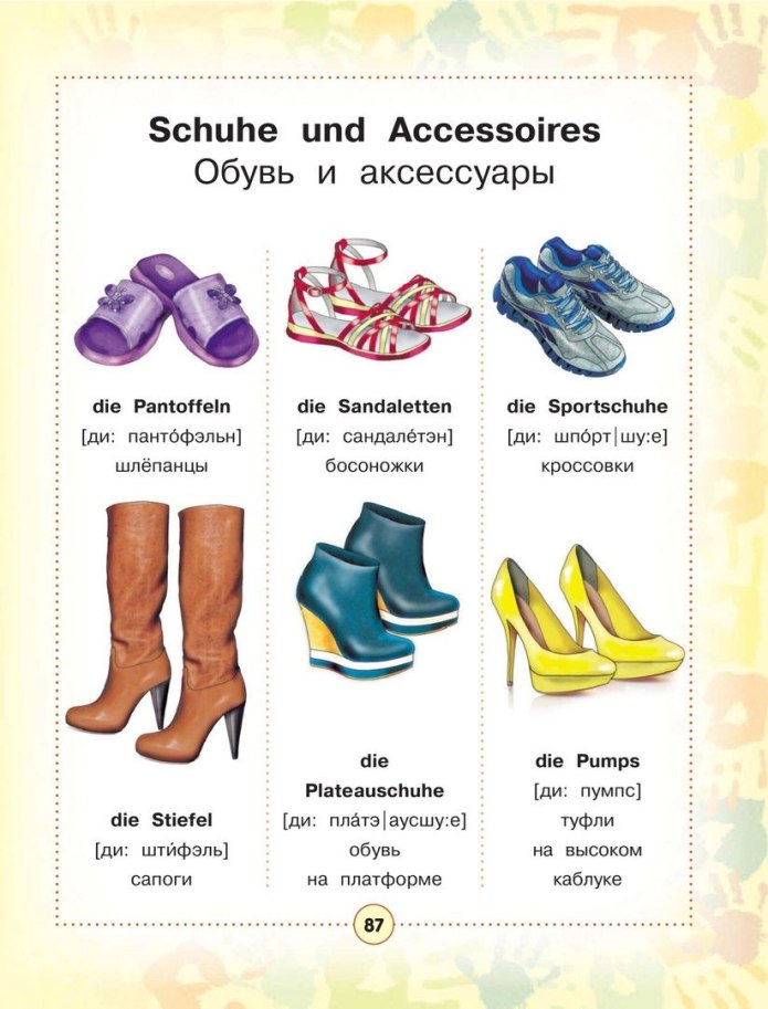 Игра четвертый лишний обувь