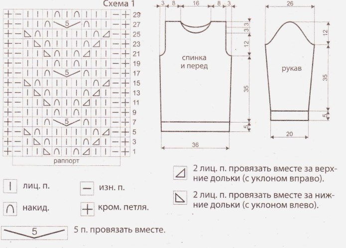 Схемы вязания джемпера спицами для девочек