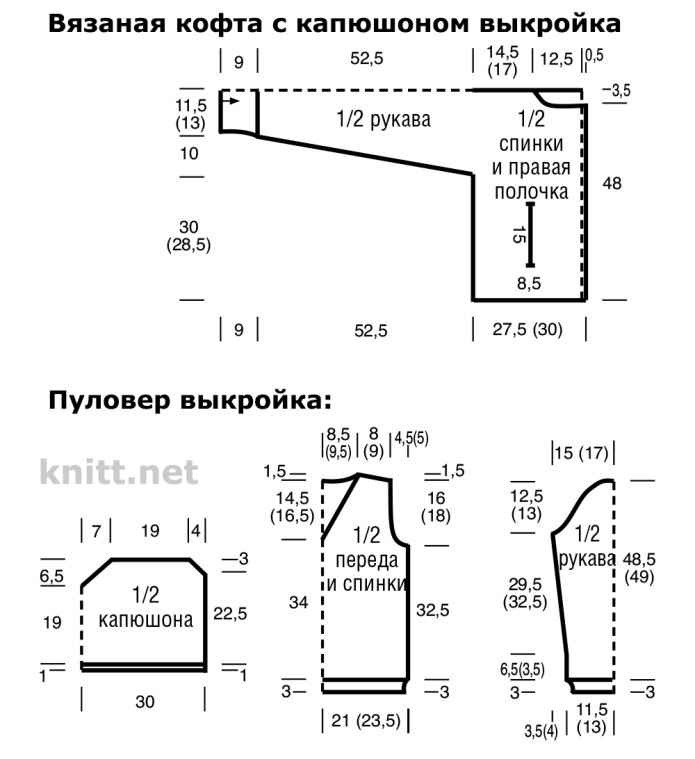 Выкройка капюшона-на вязаную кофту