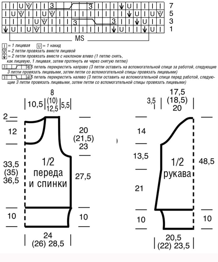 Схема вязания свитера с рукава