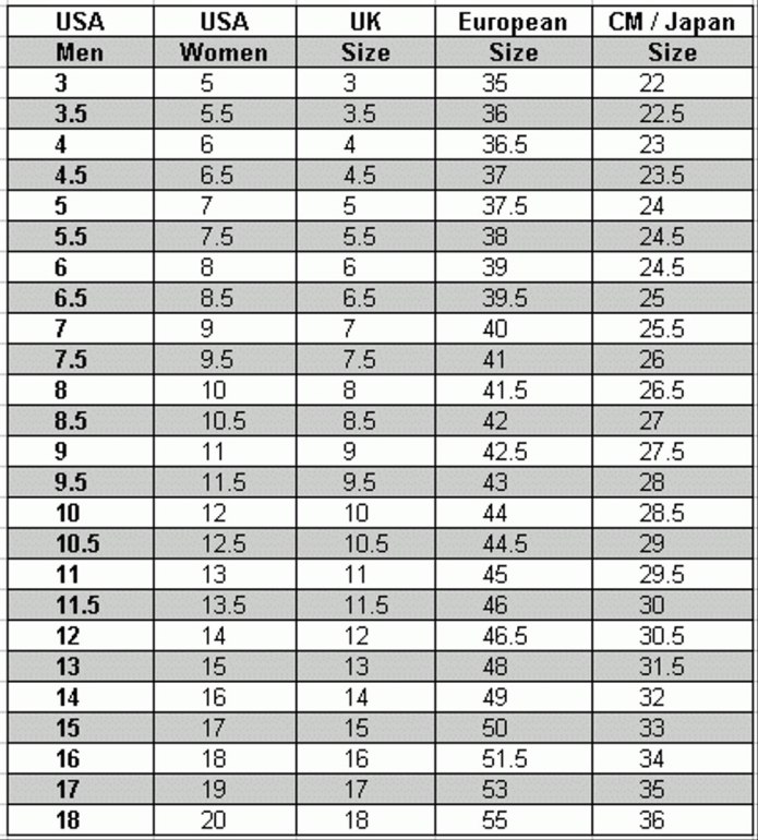 Nike Size Chart обувь