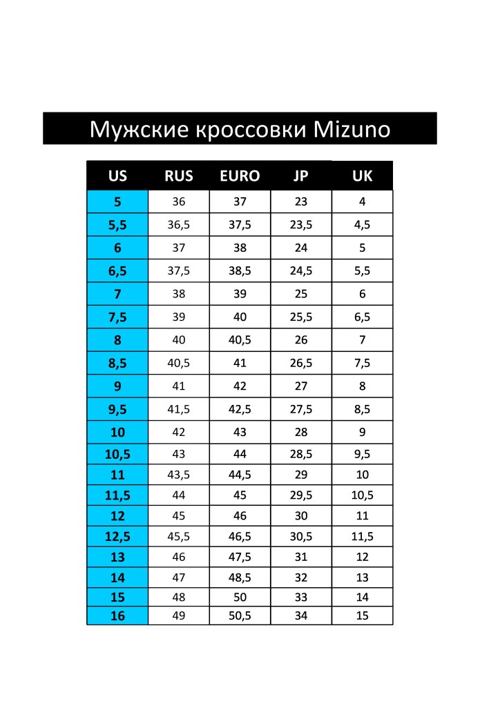 Uk Size обувь