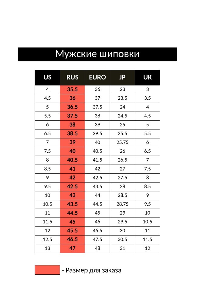 Размер обуви us Shoe Size (men's):