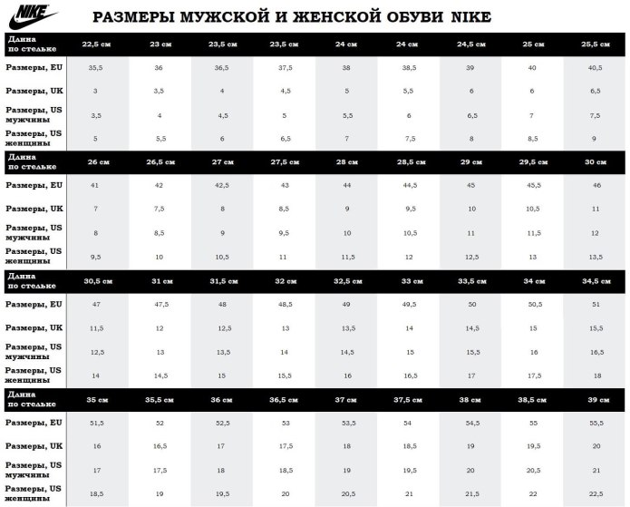 Как правильно подобрать размер ботинок для сноуборда