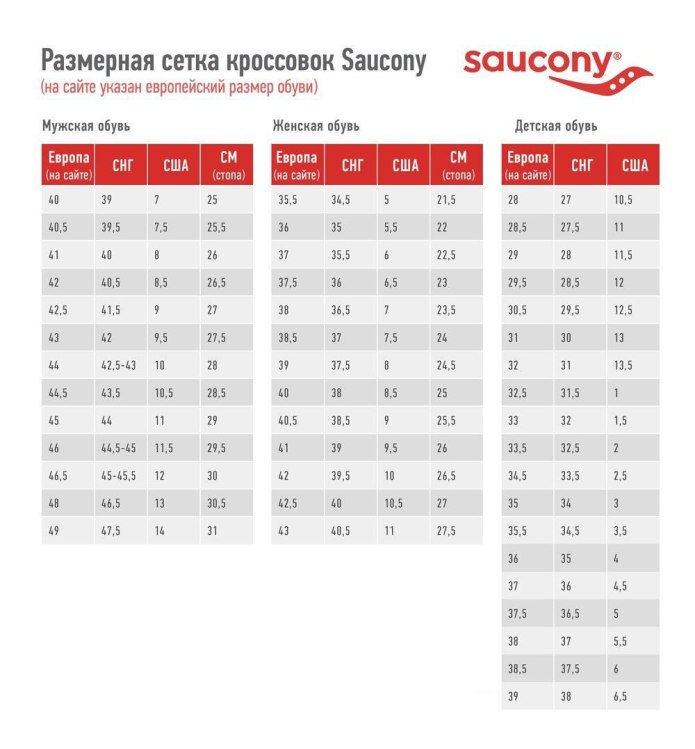 Кроссовки Fashion детские Размерная сетка