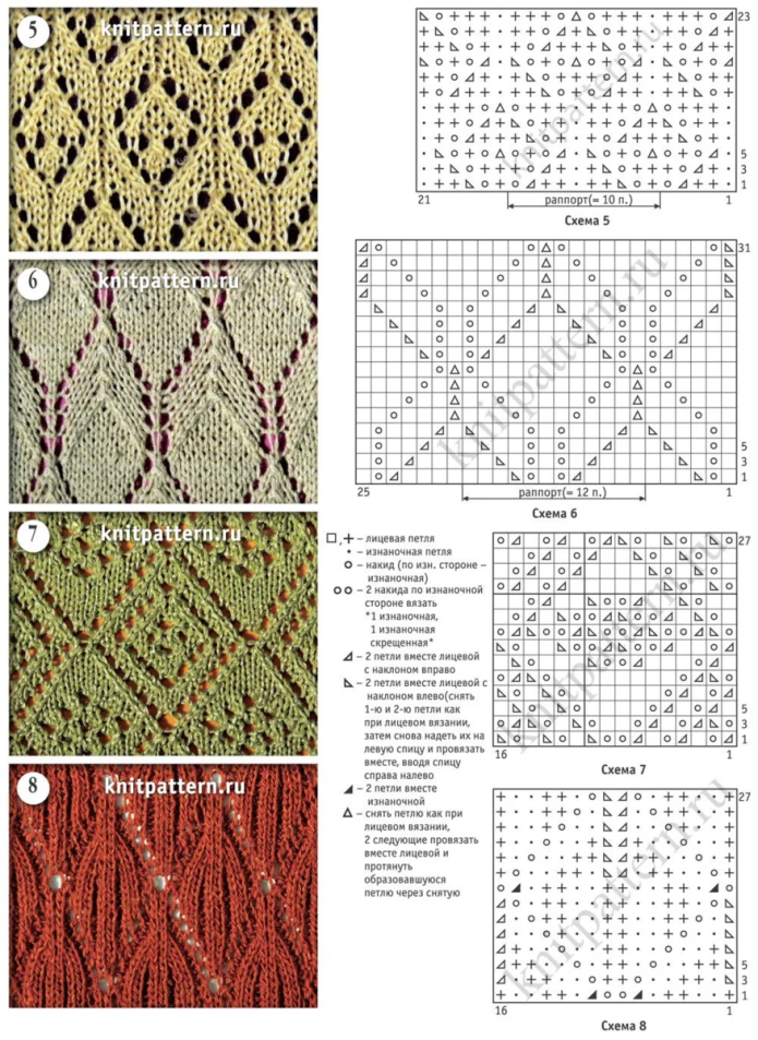 Вязание ромбов схемы. Вязание спицами схемы узоров кофточек. Вязка спицами для начинающих узоры. Ажурная вязка ромбы спицами схемы. Вязание спицами для начинающих образцы вязок.