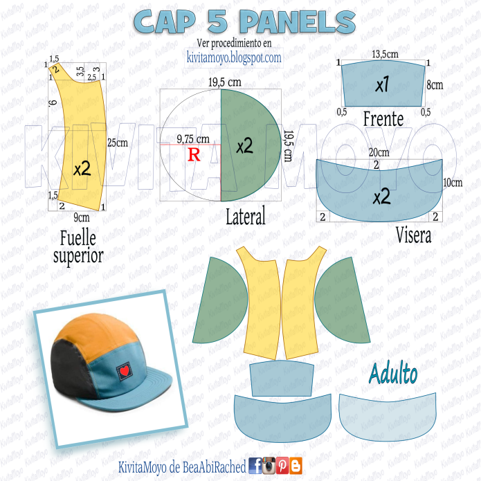 Кепка Five Panel выкройки
