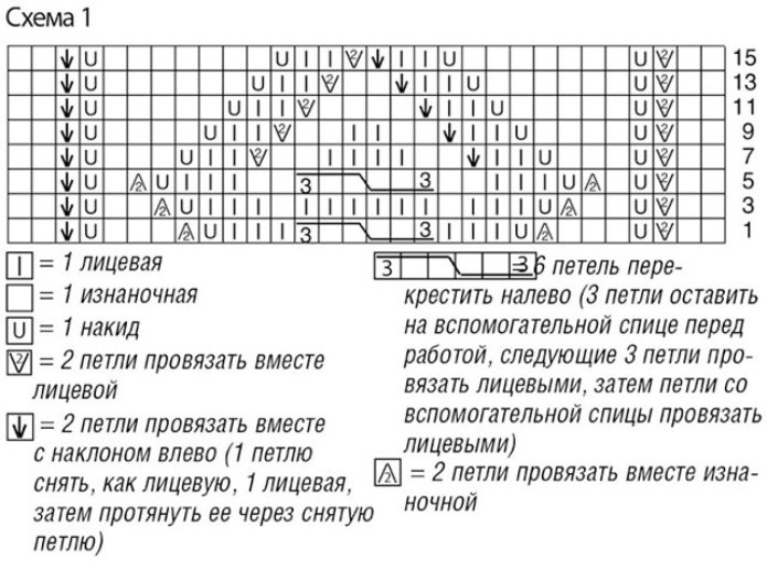 Сетчатый пуловер спицами с описанием