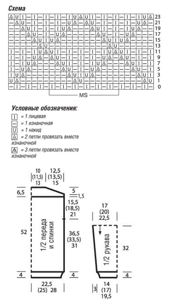 Узор ромбики на лицевой глади спицами