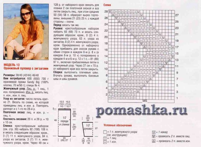 Схема вязания спицами свитера женского для начинающих