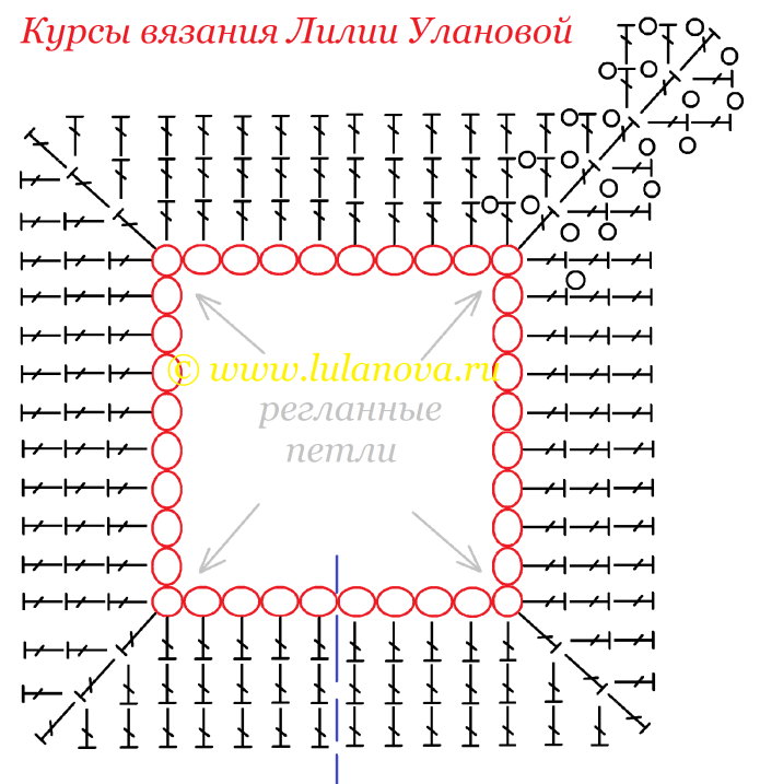 Кофты крючком реглан с сверху схемы