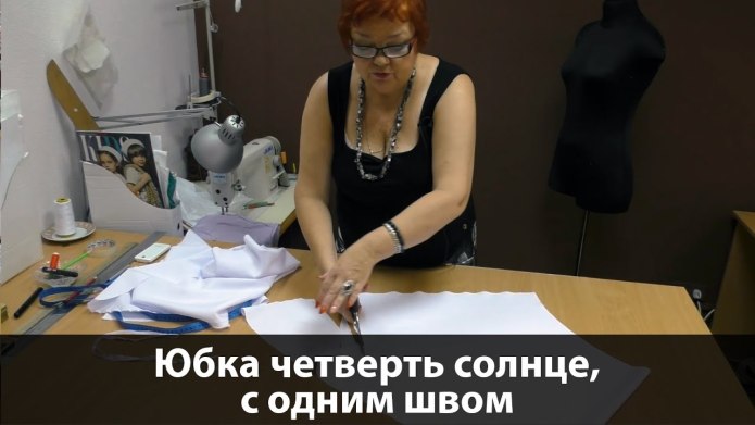 Модные практики с Паукште Ириной Михайловной