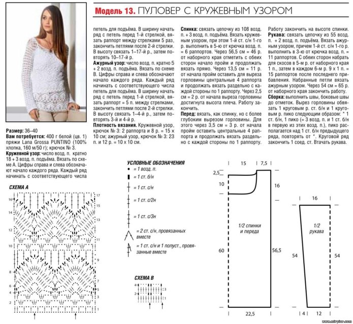 Модели из ленточной пряжи спицами схемы и описание