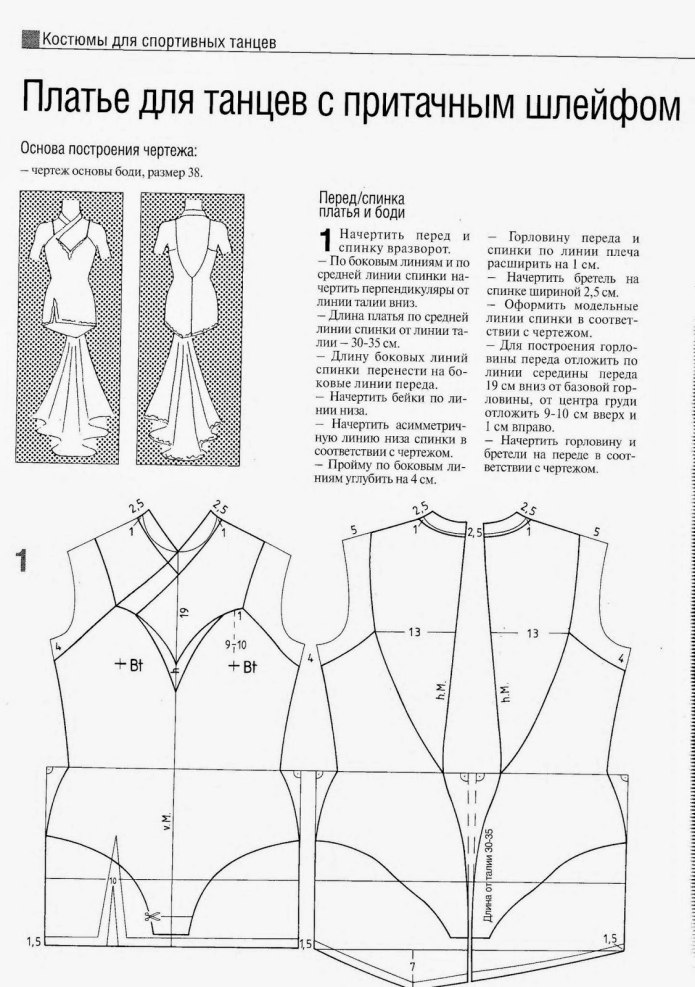 БК платья Мюллер и сын