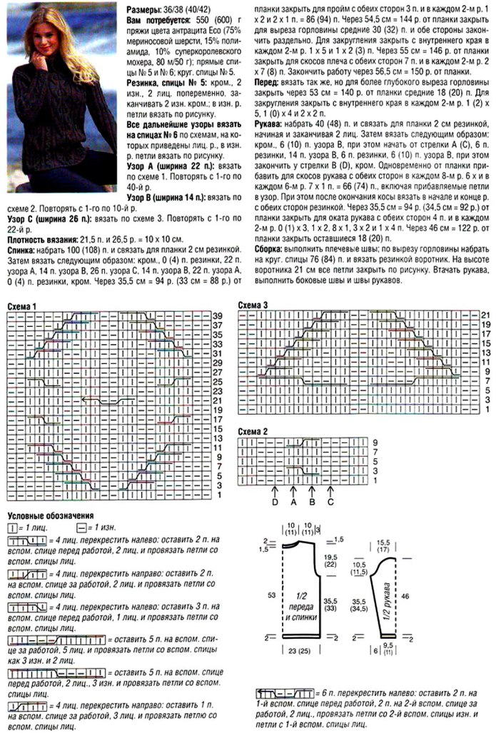 Свитер женский с косами спицами схемы и описание