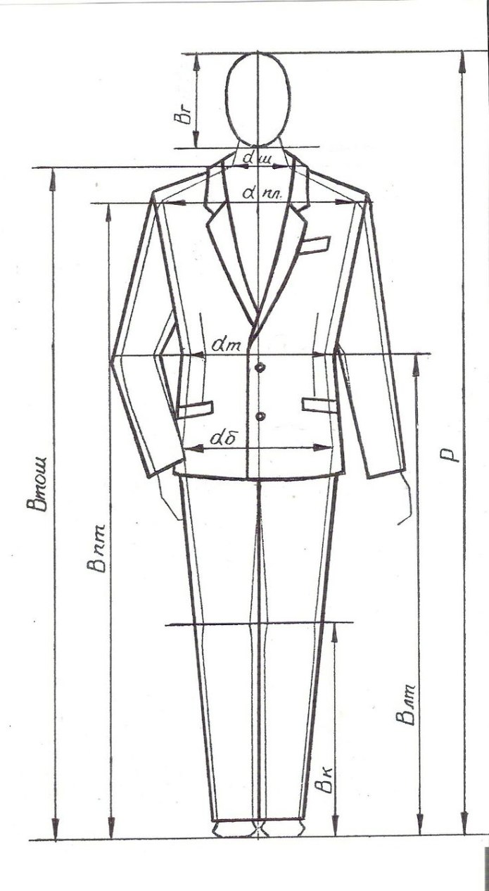 Эскиз мужского костюма