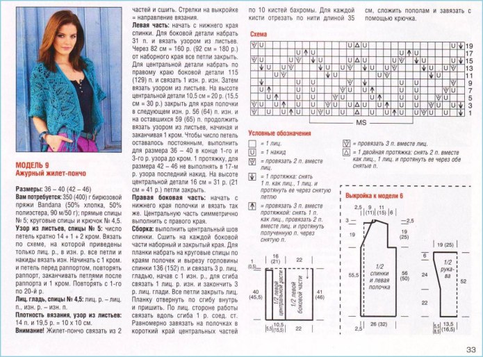 Ажурные жакеты спицами для женщин схемы