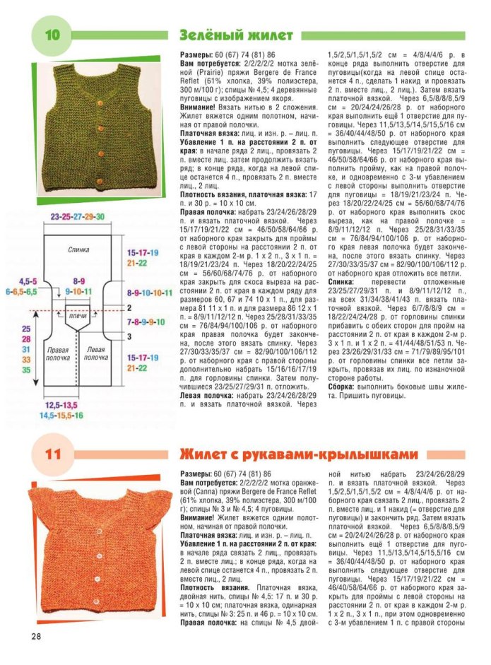 Жилетка детская спицами 3 года