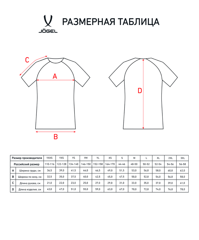Размерная сетка Levis мужские