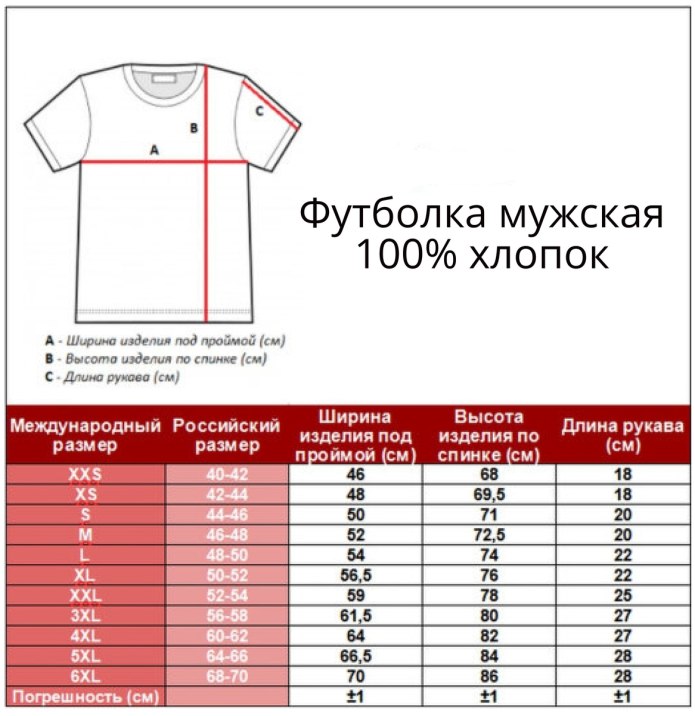 Размерная сетка мужских футболок 46 размер
