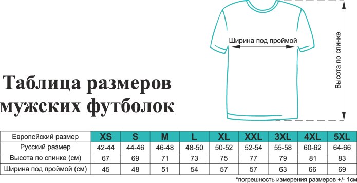 Размеры футболок