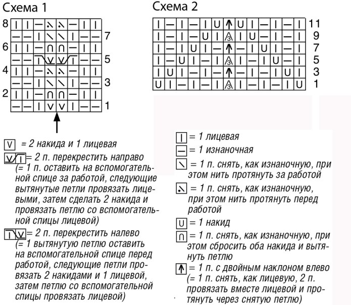 Вязаный свитер женский спицами схема лицевая изнаночная