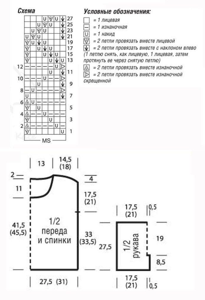 Условные обозначения Сабрина вязание
