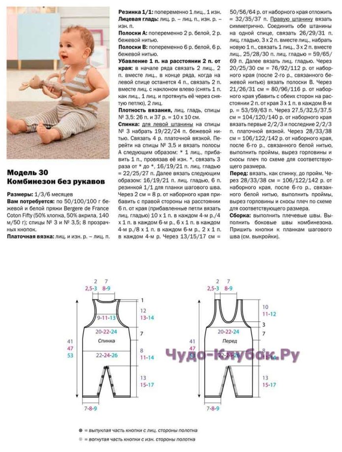 Вязаный костюмчик для новорожденной девочки спицами схемы описание