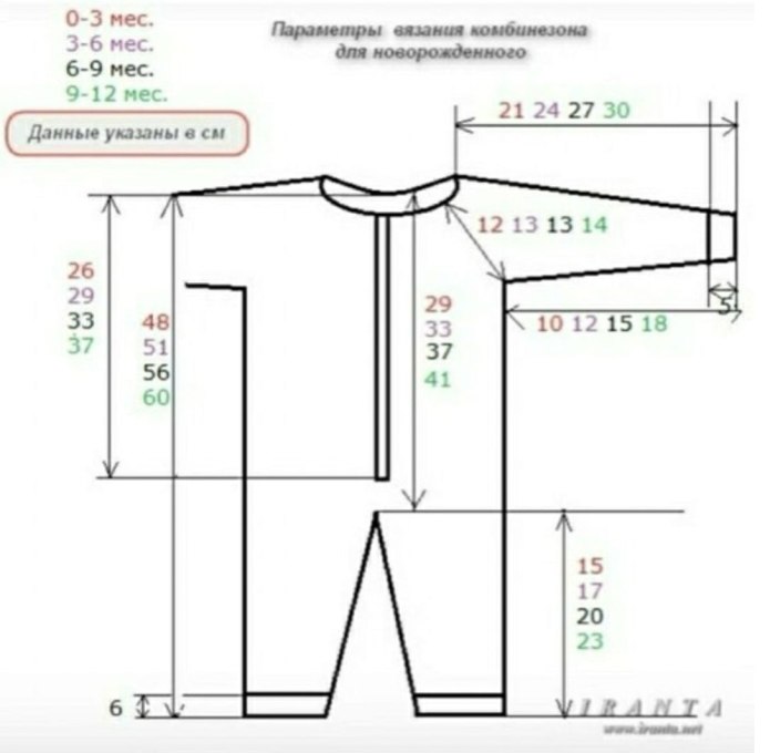 Вязаный костюм для новорожденного спицами схема и описание