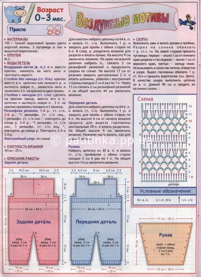 Комбез спицами для новорожденных схемы и описание